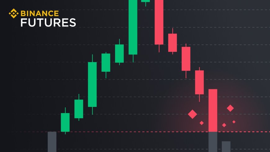 Binance: Adding Tensor (TNSR) to Futures Contracts.